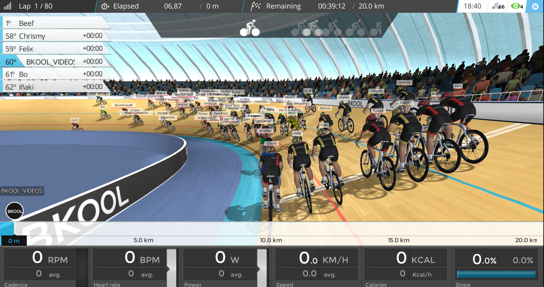 Velodrome-challenge